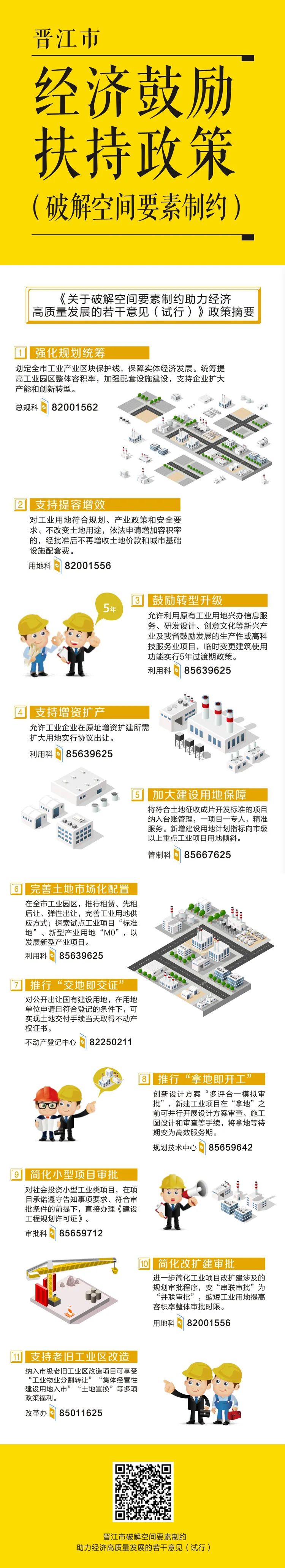 破解空间要素制约.jpg